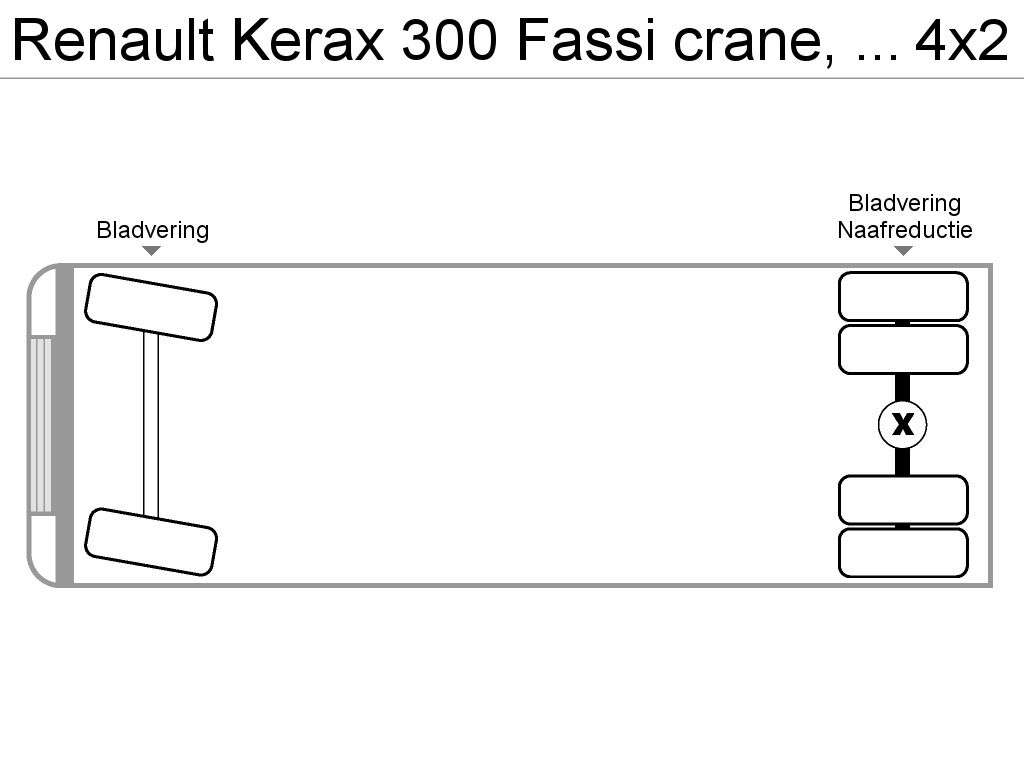 RENAULT Kerax 300 Fassi crane, Steel suspension, Manual, Hub reduction kipper vrachtwagen - Photo 7