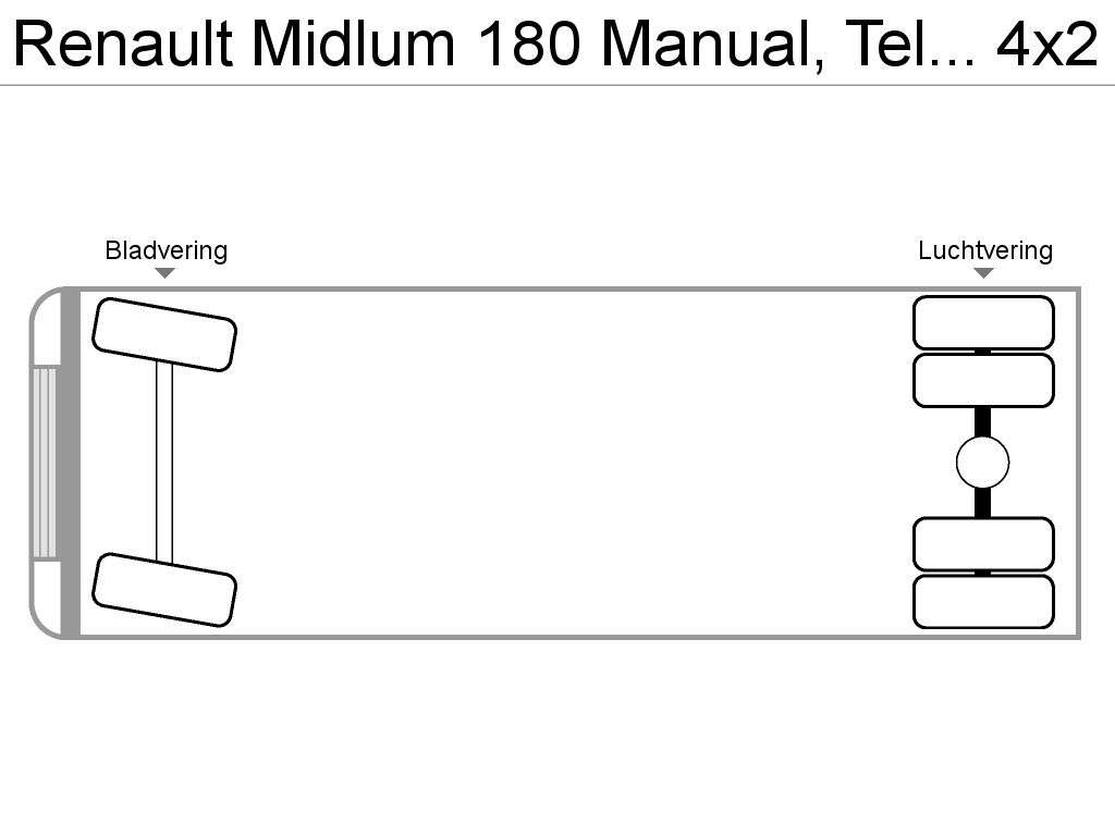 RENAULT Midlum 180 Manual, Telma - Retarder containertransporter - Photo 7