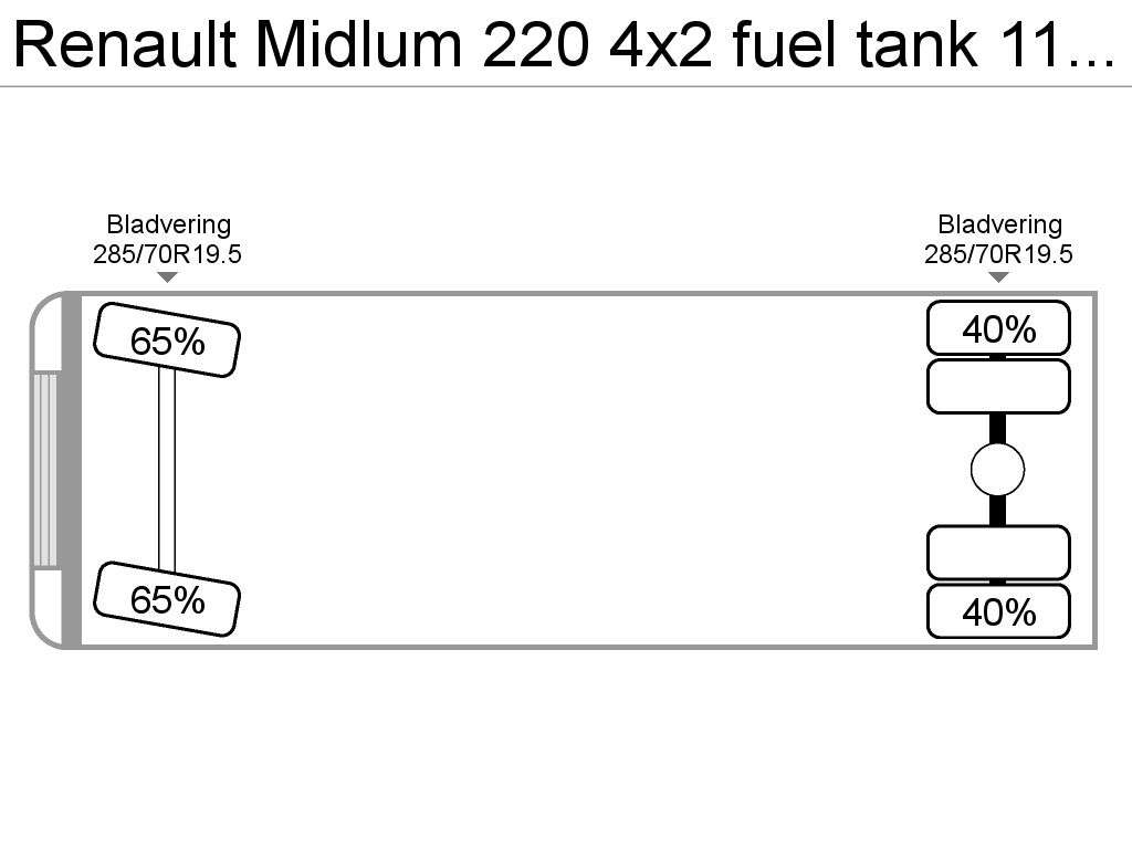 RENAULT Midlum 220 4x2 fuel tank 11.3 m3 / 3 comp brandstoftruck - Photo 20