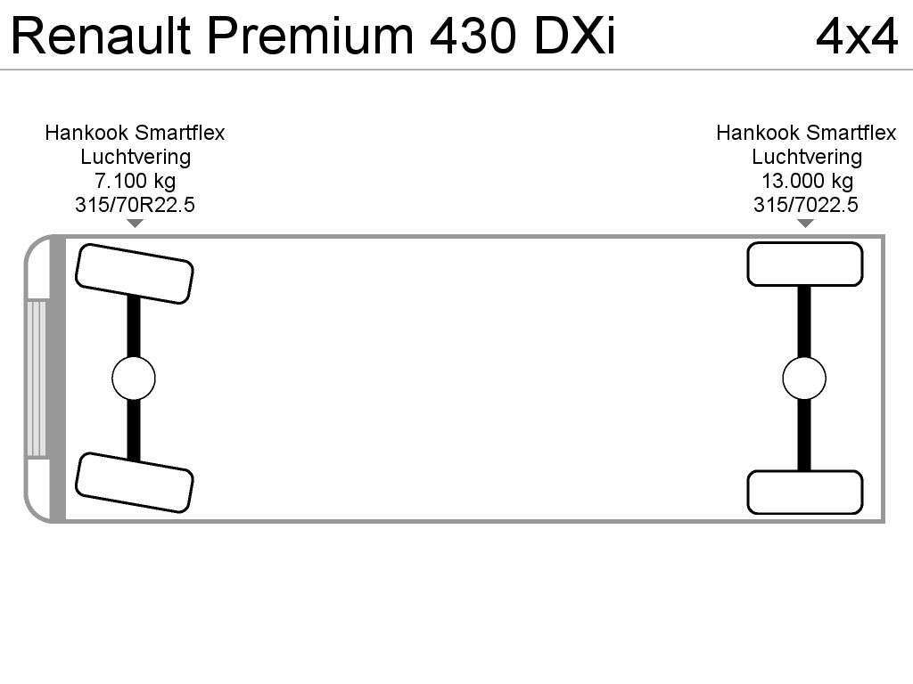 Beschadigde RENAULT Premium 430 DXi chassis vrachtwagen - Photo 20