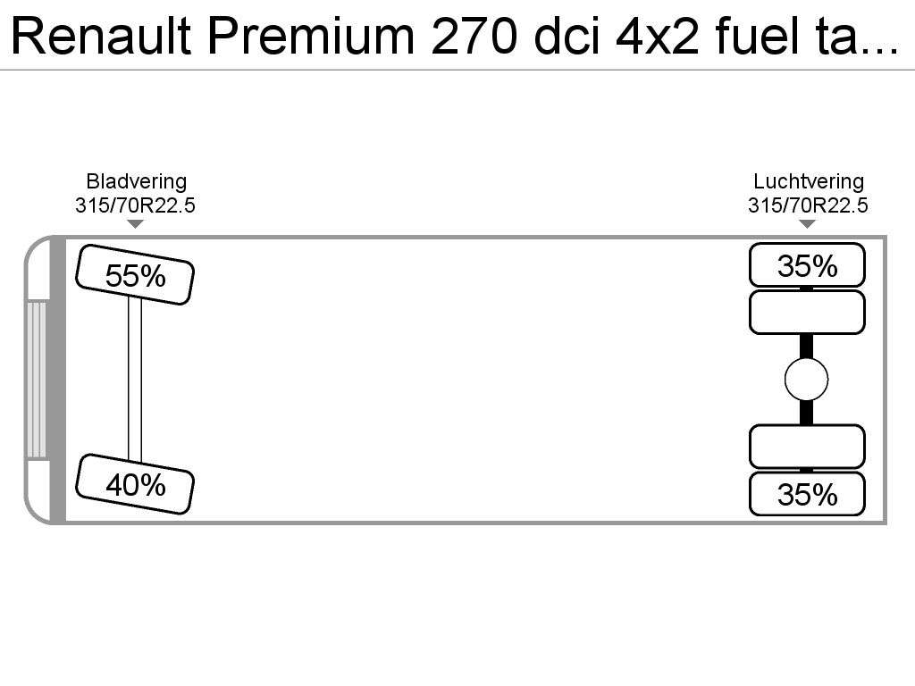 RENAULT Premium 270 dci 4x2 fuel tank 13.6 m3 / 3 comp brandstoftruck - Photo 20