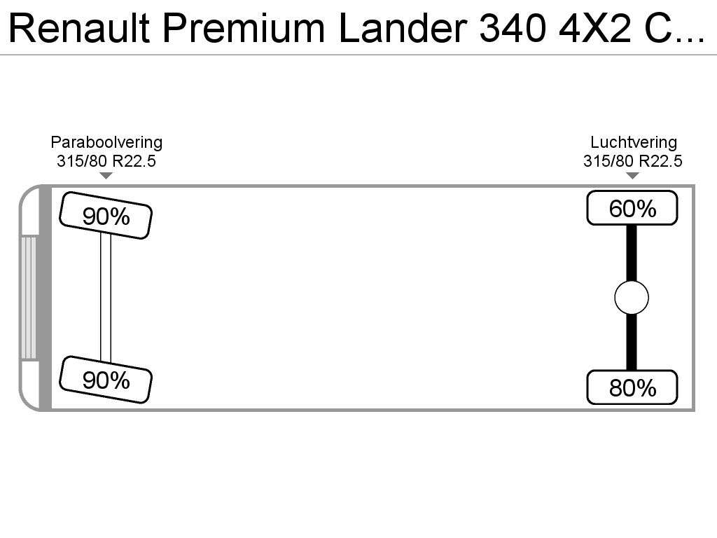 RENAULT Premium Lander 340 4X2 Crane Kran Euro 5 Palfinger PK12002-EH A open laadbak vrachtwagen - Photo 23